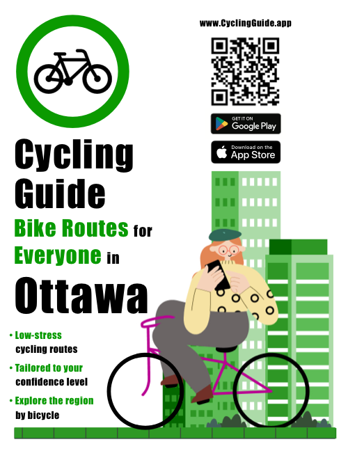 Bike maps poster asking for beta testers