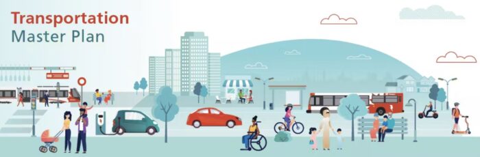 Image from the City of Ottawa website. It shows people using all modes of transportation, from light rail to walking, biking and driving. Title at the top of the image reads: Transportation Master Plan